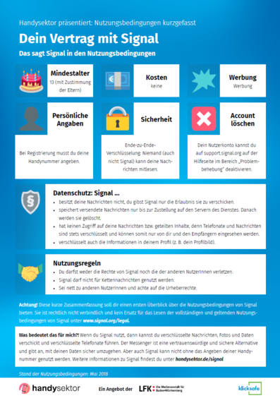 Dein Vertrag mit Signal